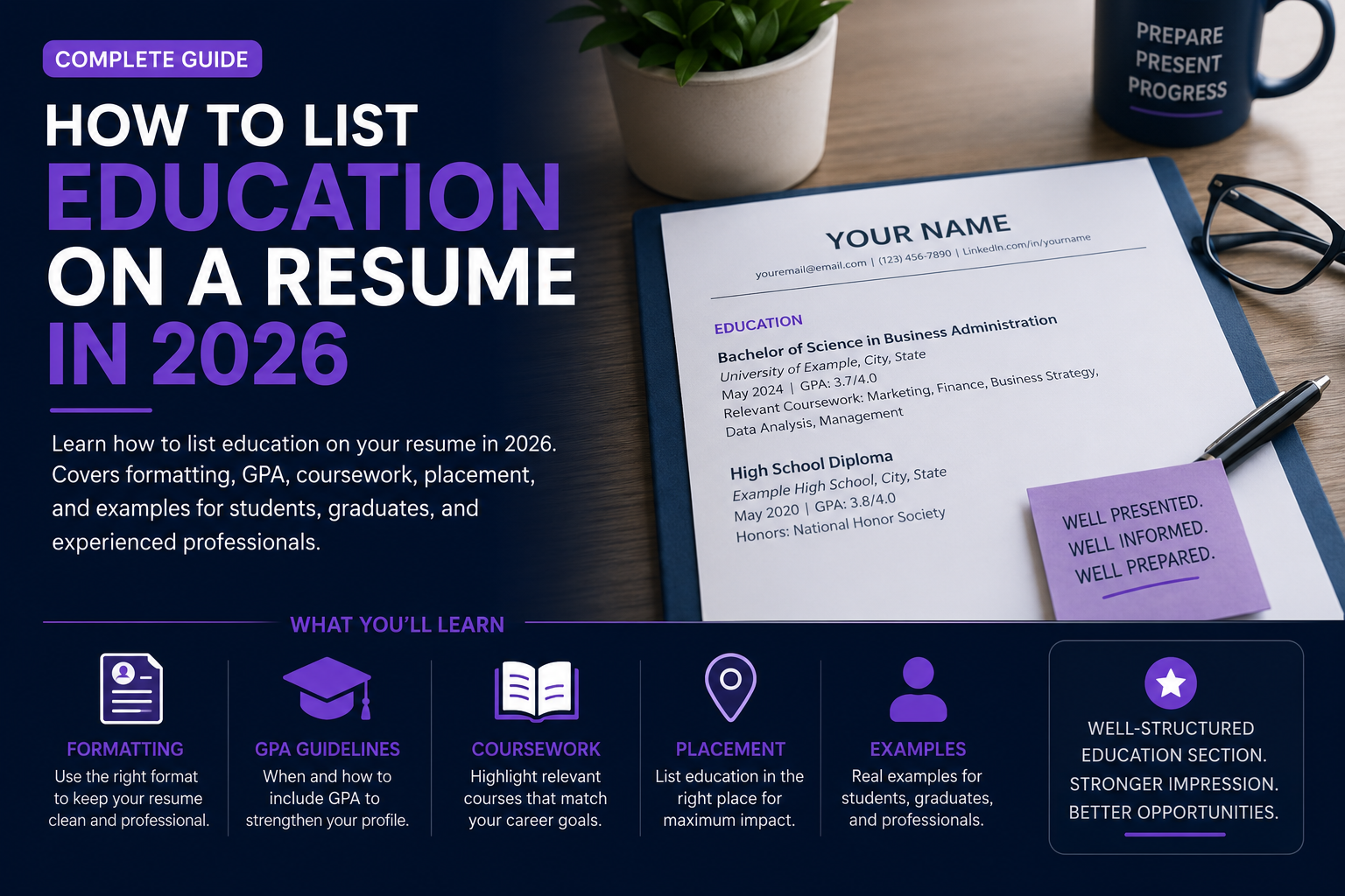 How to List Education on a Resume in 2026 — Complete Guide with Examples